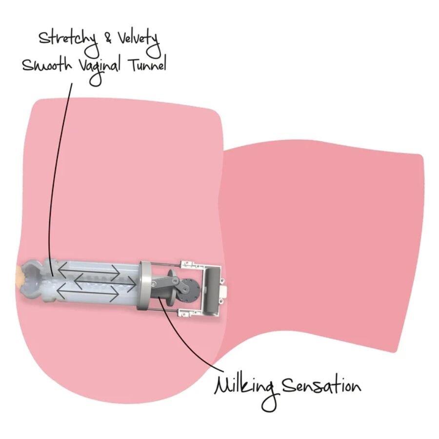 HIDDEN DESIRE - BIG ASS MILKING BITCH MASTURBADOR FEMENINO 16 KG